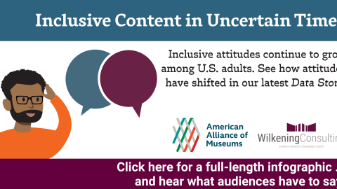 Graphic reading "Inclusive content in uncertain times / Inclusive attitudes continue to grow among US adults. See how attitudes have shifted in our latest Data Story."